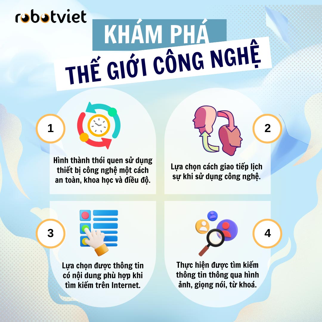 full tin hoc la chuyen nho 2